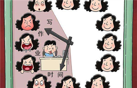 孩子成績下降的表現有哪些？