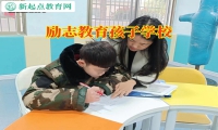 勵志教育孩子學校幫助孩子樹立感恩意識