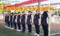 深圳叛逆青少年教育學(xué)校培養(yǎng)孩子獨(dú)立意識(shí)